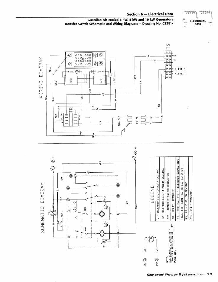 Generac DUARDIAN 04077-2 User Manual | Page 21 / 44