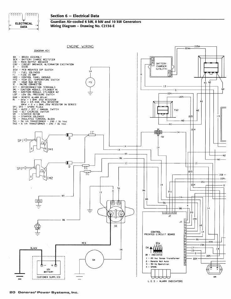 Generac DUARDIAN 04077-2 User Manual | Page 22 / 44