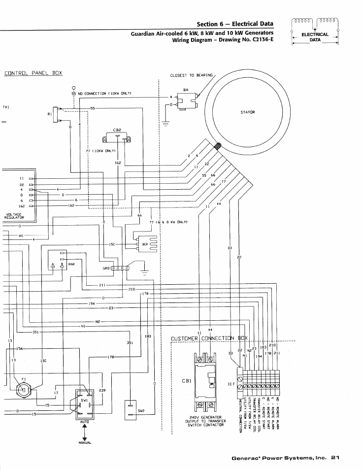 Generac DUARDIAN 04077-2 User Manual | Page 23 / 44