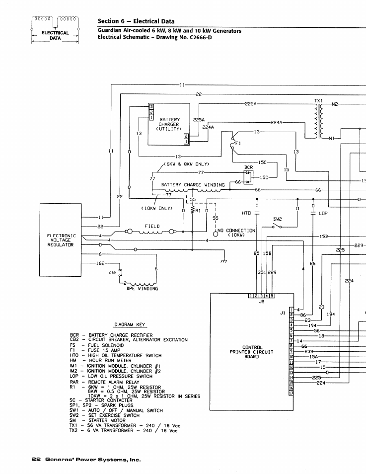 Rwftìi | Generac DUARDIAN 04077-2 User Manual | Page 24 / 44