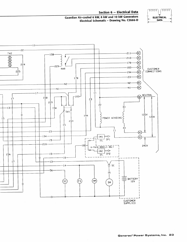 Guardian | Generac DUARDIAN 04077-2 User Manual | Page 25 / 44