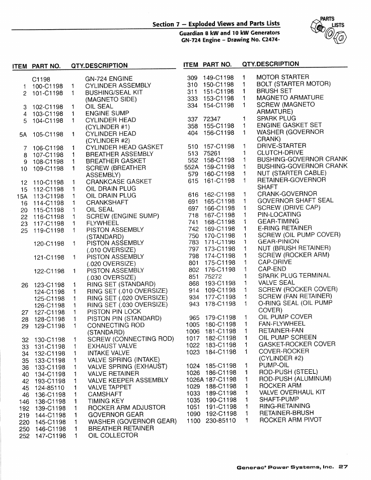 Generac DUARDIAN 04077-2 User Manual | Page 29 / 44