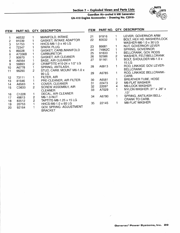 Generac DUARDIAN 04077-2 User Manual | Page 31 / 44