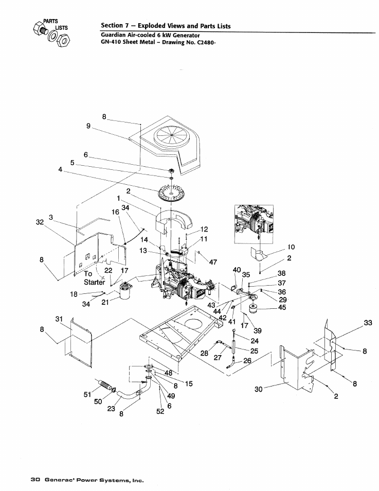 Generac DUARDIAN 04077-2 User Manual | Page 32 / 44