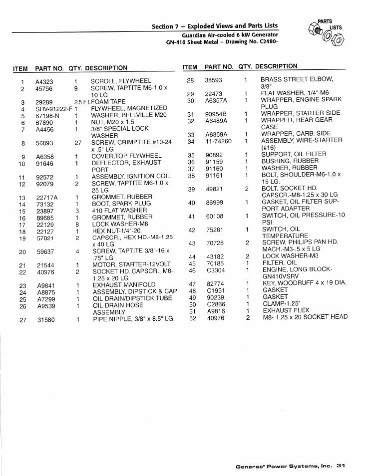 Generac DUARDIAN 04077-2 User Manual | Page 33 / 44