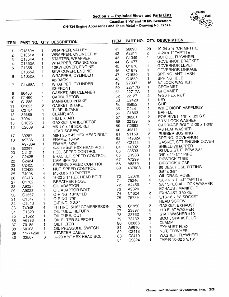 Generac DUARDIAN 04077-2 User Manual | Page 35 / 44