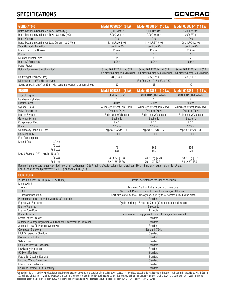 Specifications | Generac Guardian Series Standby Gas Engine Generators 005882-1 User Manual | Page 3 / 4