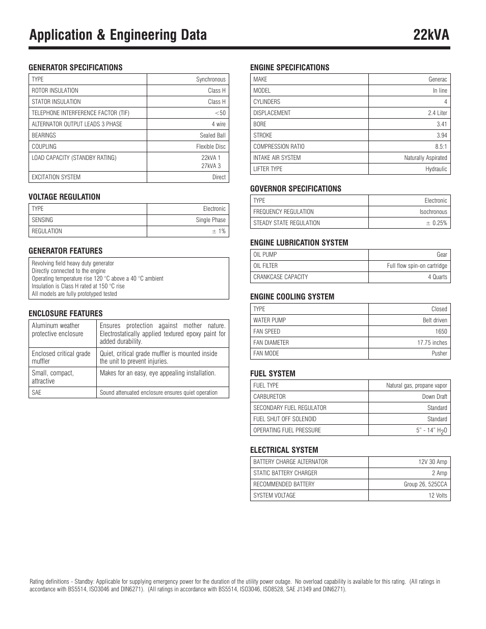 Application & engineering data, 22kva | Generac Liquid-Cooled Engine Generator Sets 50Hz- Model QT02724RNAX - 27 kVA User Manual | Page 2 / 5