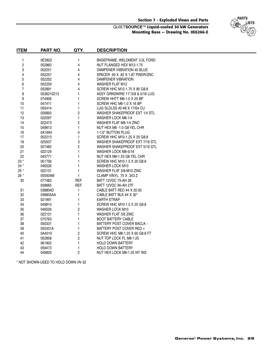Generac 004917-5 User Manual | Page 31 / 48
