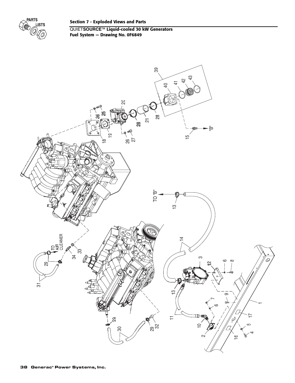 Generac 004917-5 User Manual | Page 40 / 48