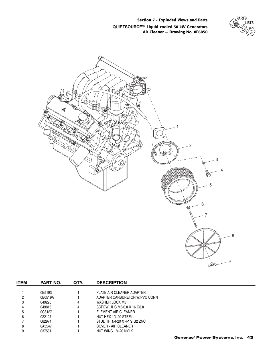 Generac 004917-5 User Manual | Page 45 / 48