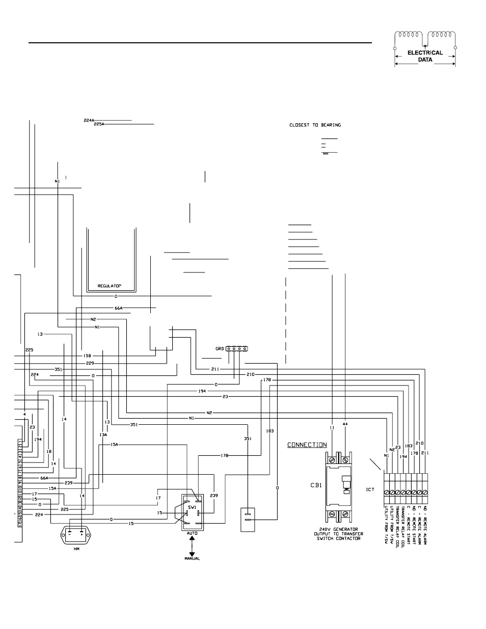 Generac 04389-0 User Manual | Page 27 / 60