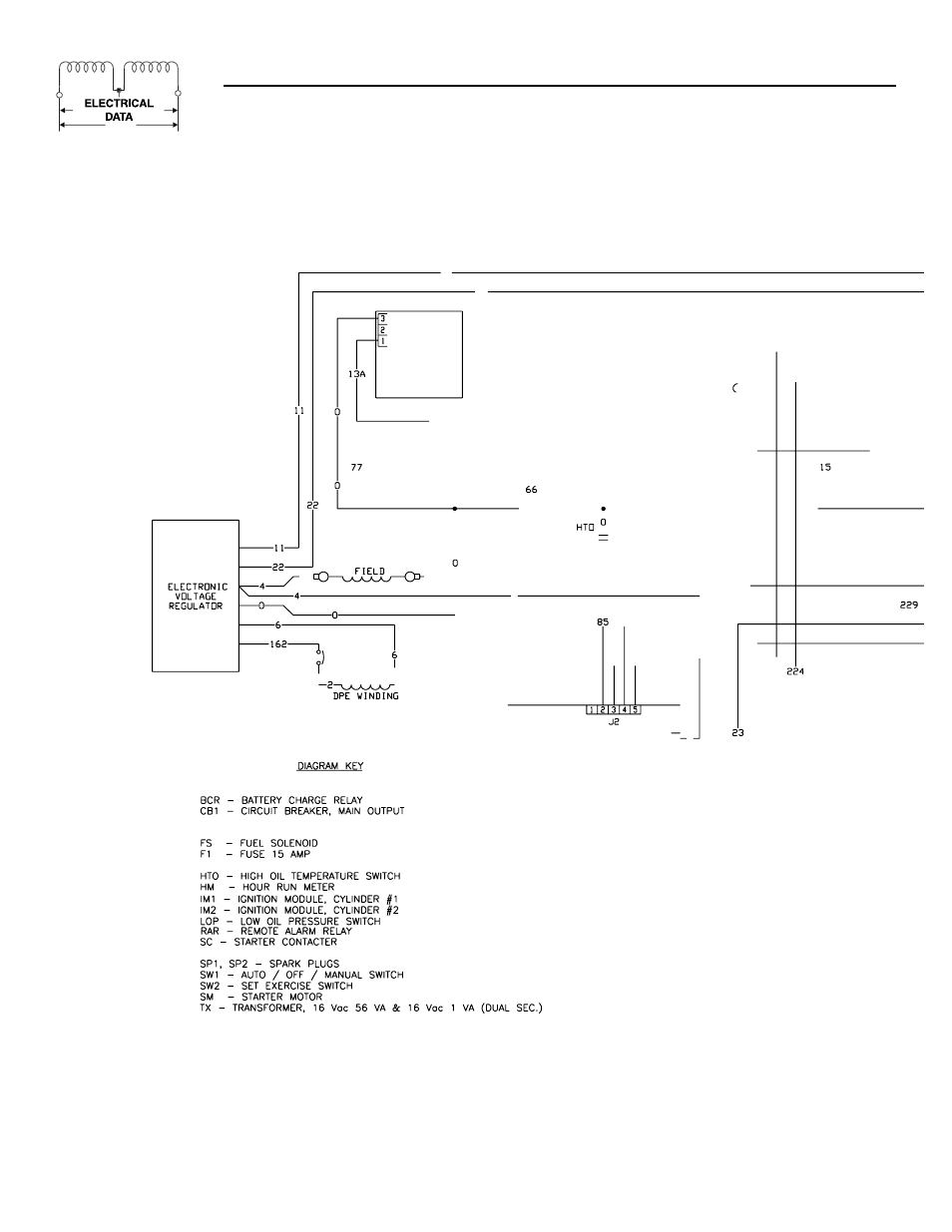Generac 04389-0 User Manual | Page 28 / 60