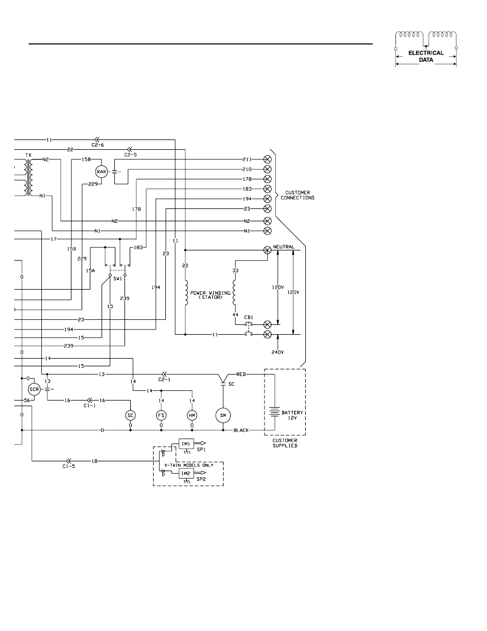 Generac 04389-0 User Manual | Page 29 / 60