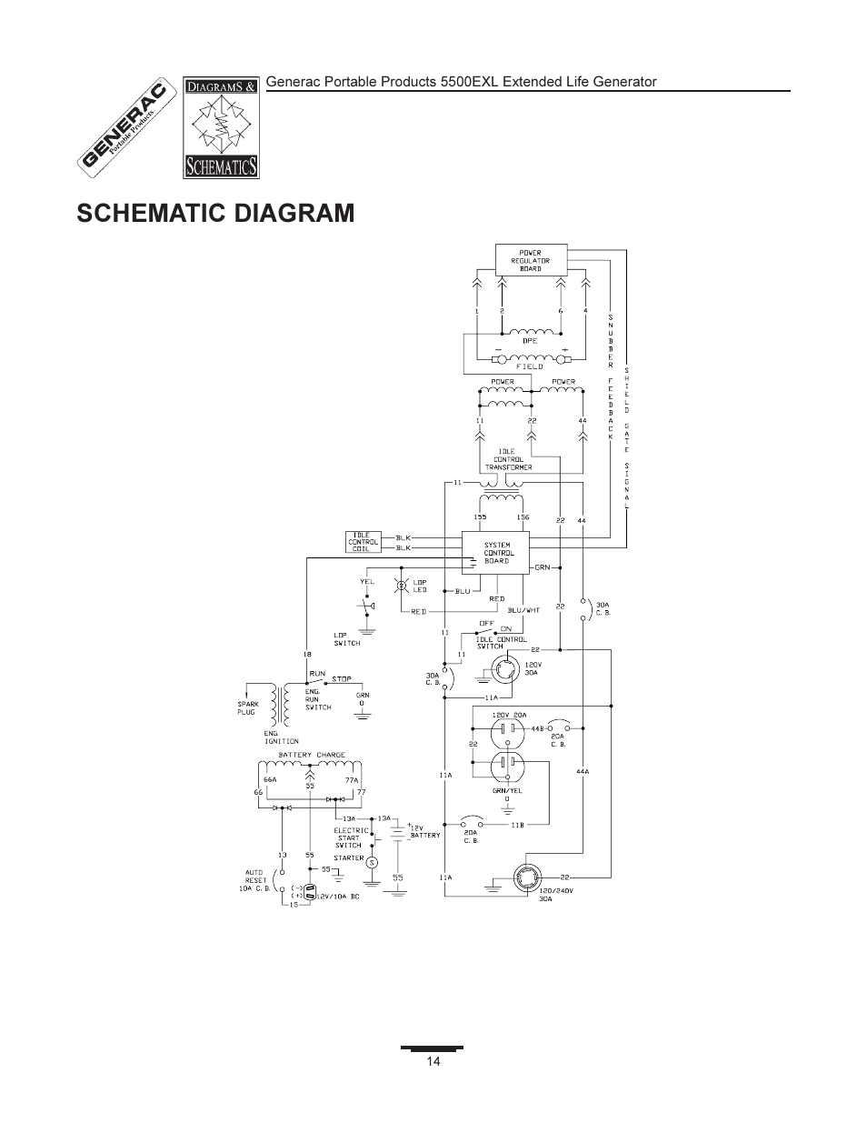 Schematic diagram | Generac 5500EXL User Manual | Page 14 / 20