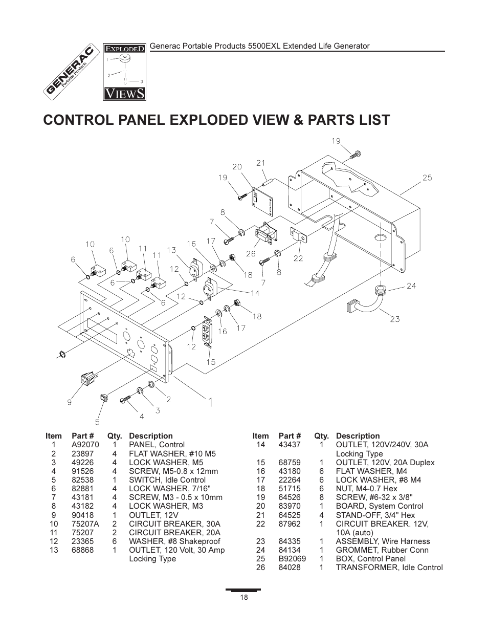 Control panel exploded view & parts list | Generac 5500EXL User Manual | Page 18 / 20