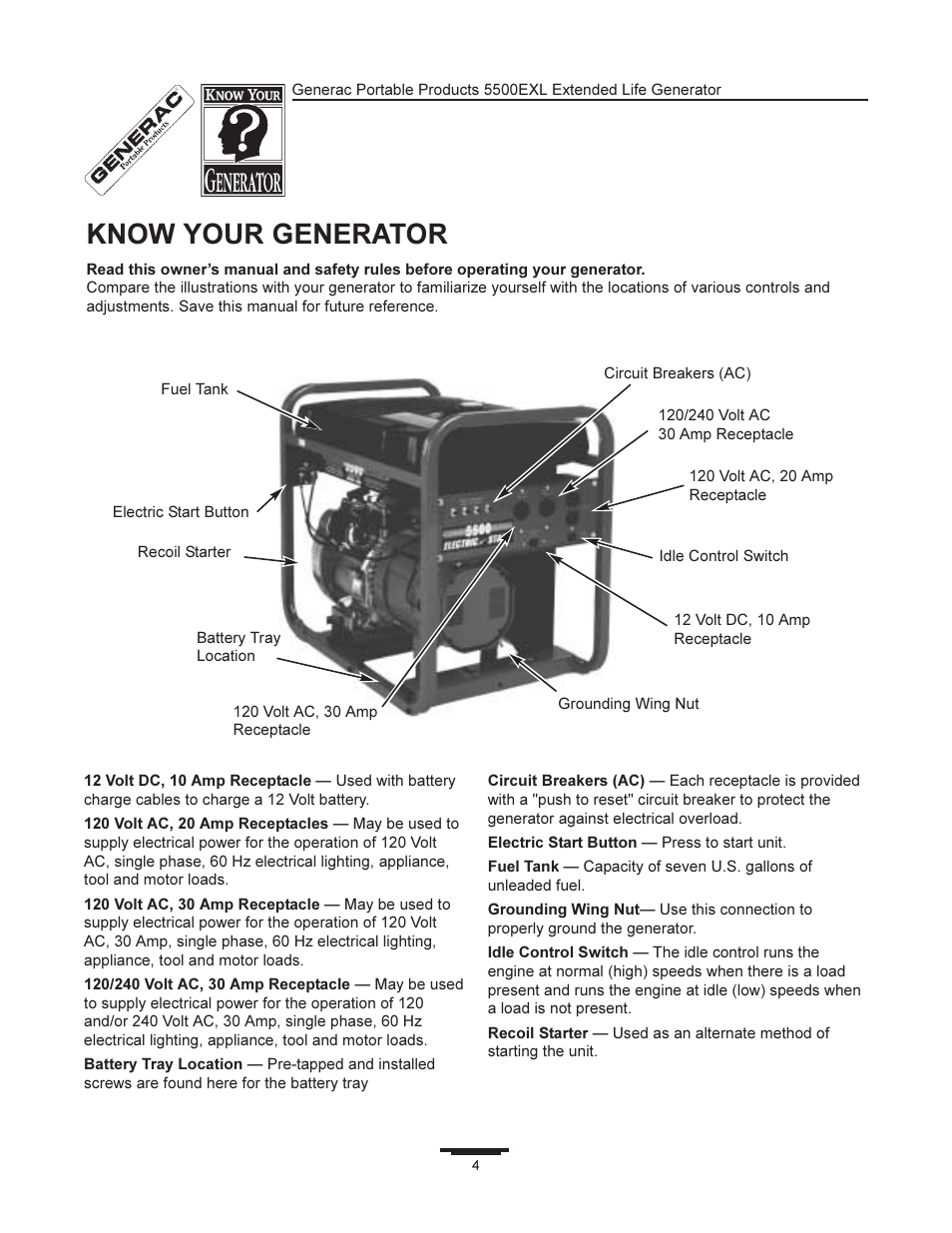 Know your generator | Generac 5500EXL User Manual | Page 4 / 20