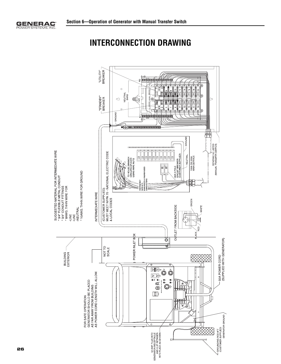 Interconnection drawing | Generac 005308-0 User Manual | Page 28 / 48