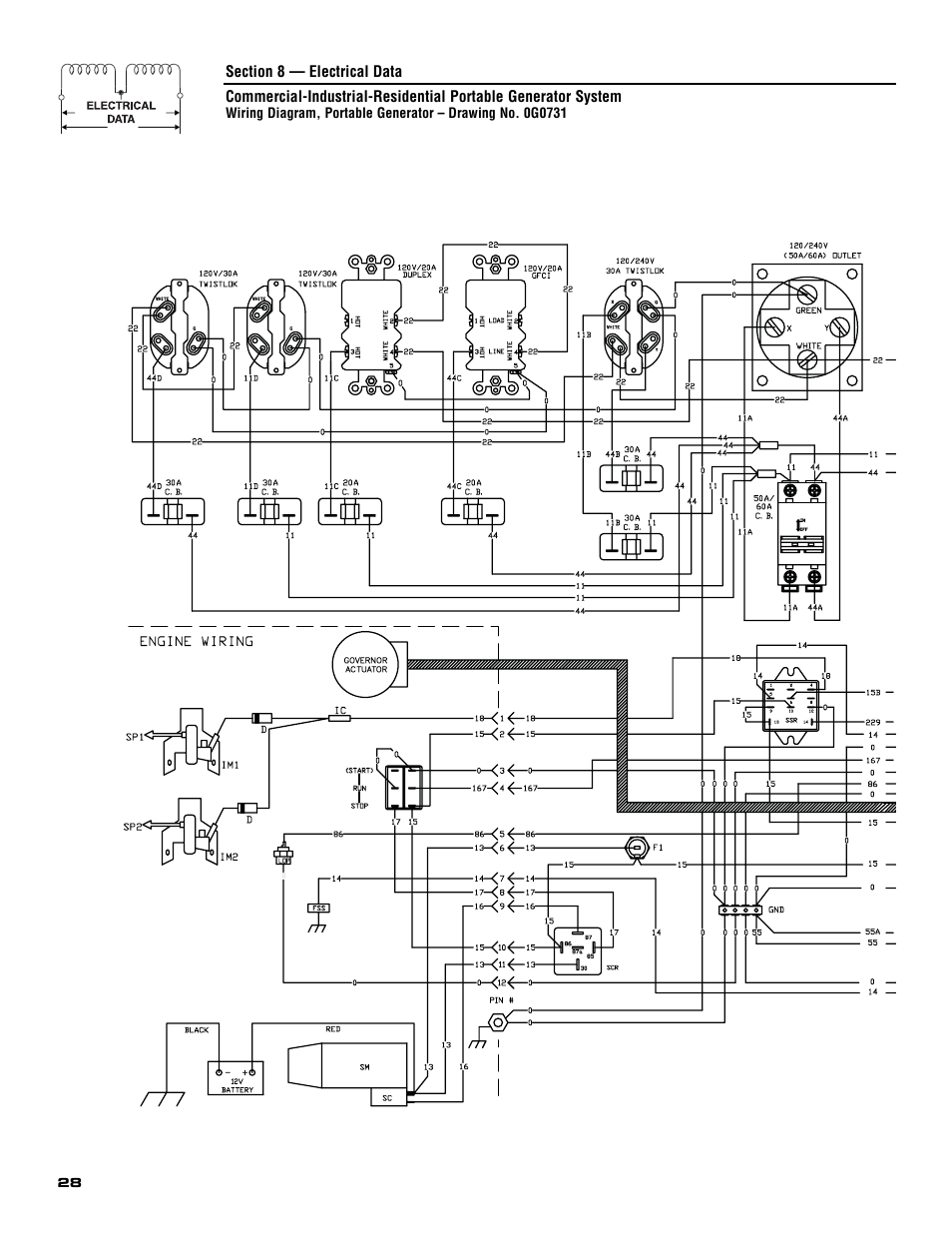 Engine wiring | Generac 005308-0 User Manual | Page 30 / 48