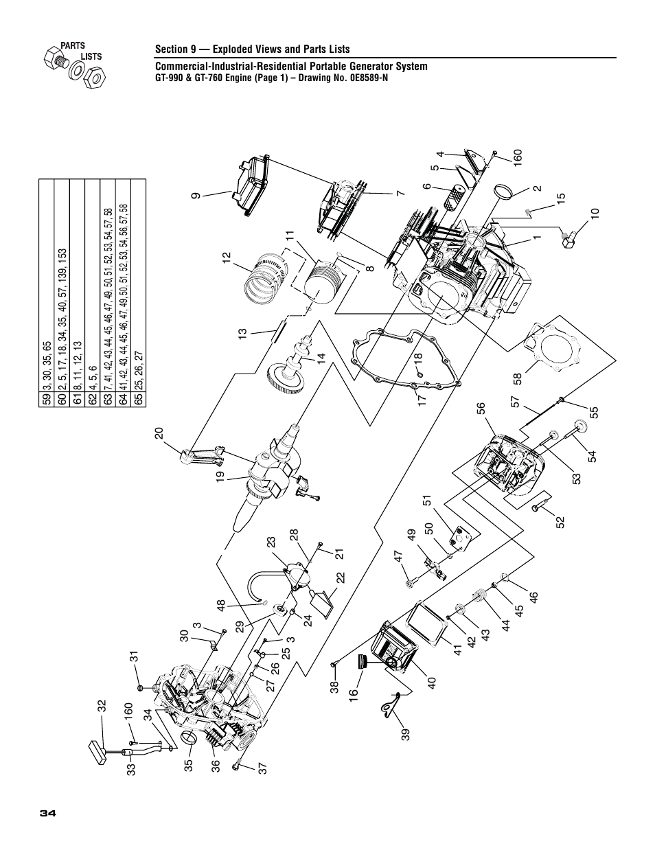 Generac 005308-0 User Manual | Page 36 / 48