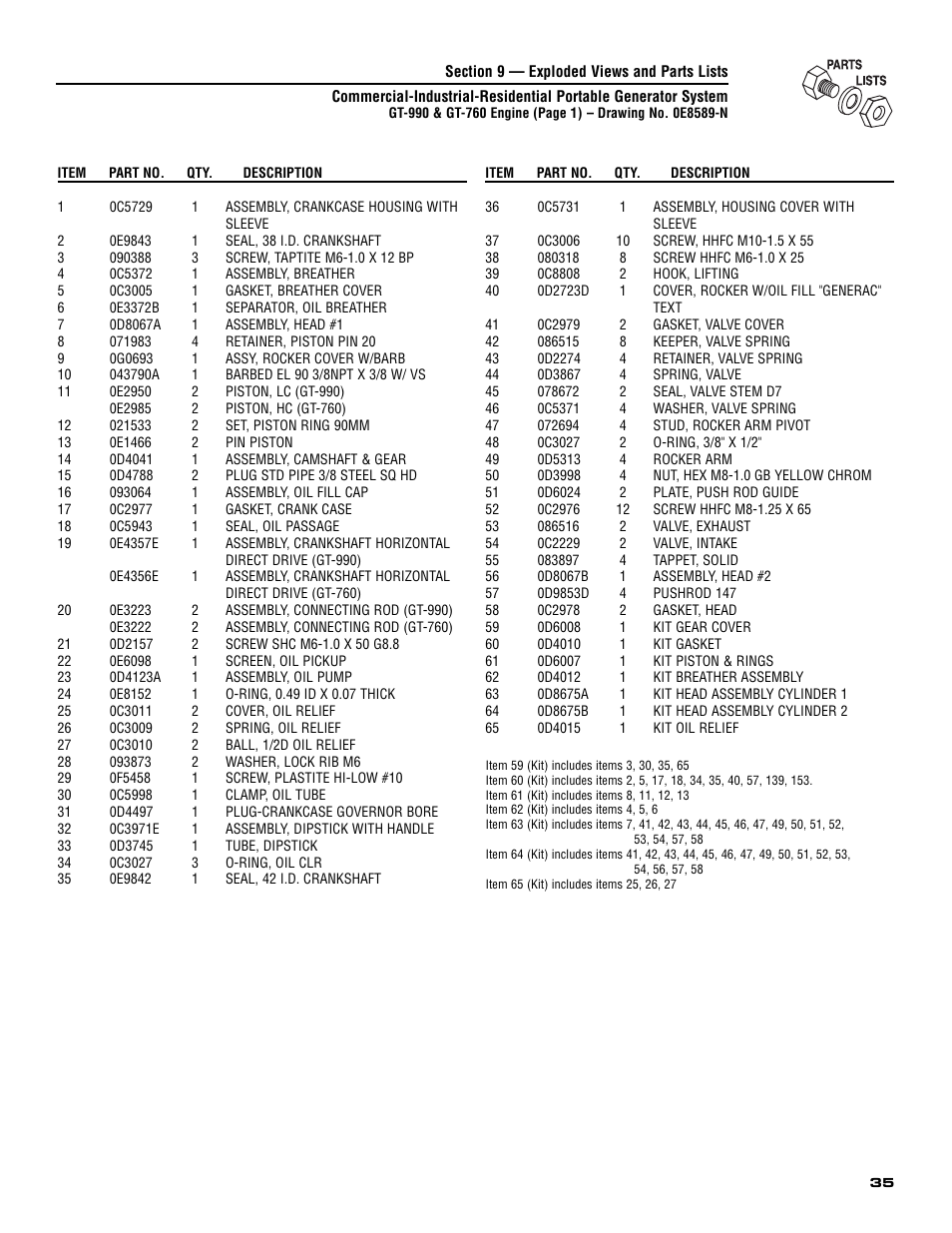 Generac 005308-0 User Manual | Page 37 / 48