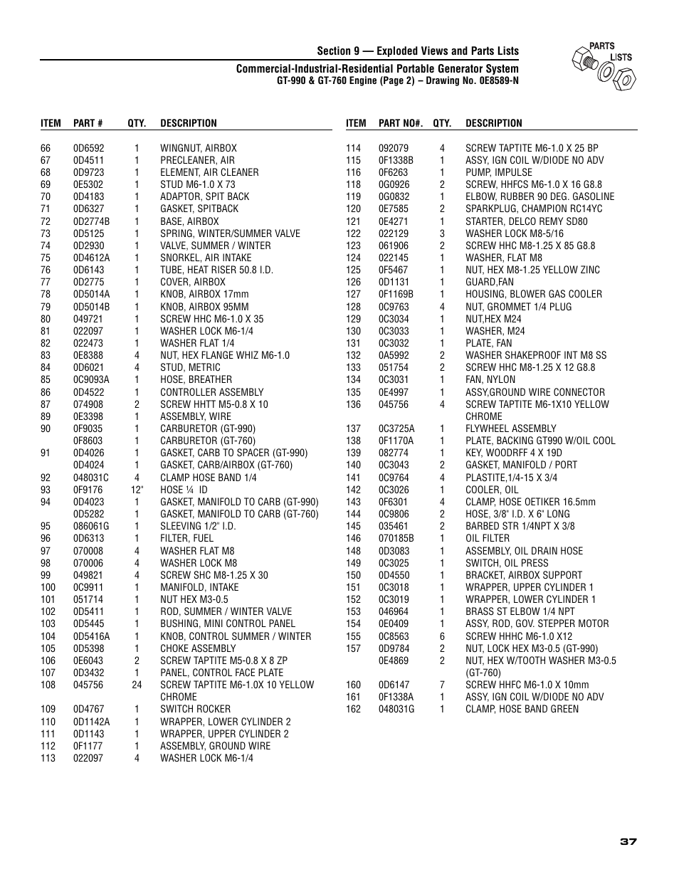 Generac 005308-0 User Manual | Page 39 / 48