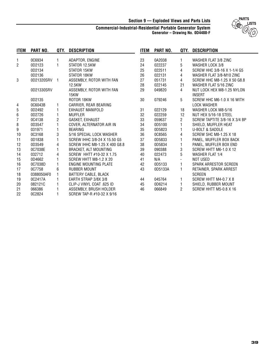 Generac 005308-0 User Manual | Page 41 / 48