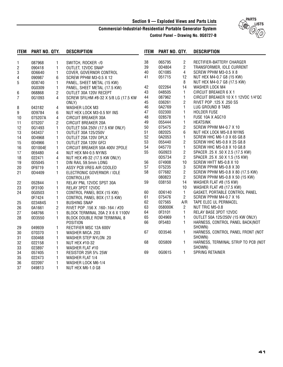 Generac 005308-0 User Manual | Page 43 / 48