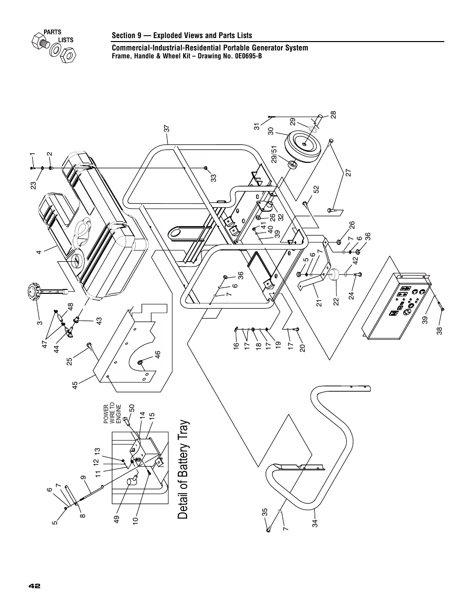 Detail of battery tray | Generac 005308-0 User Manual | Page 44 / 48