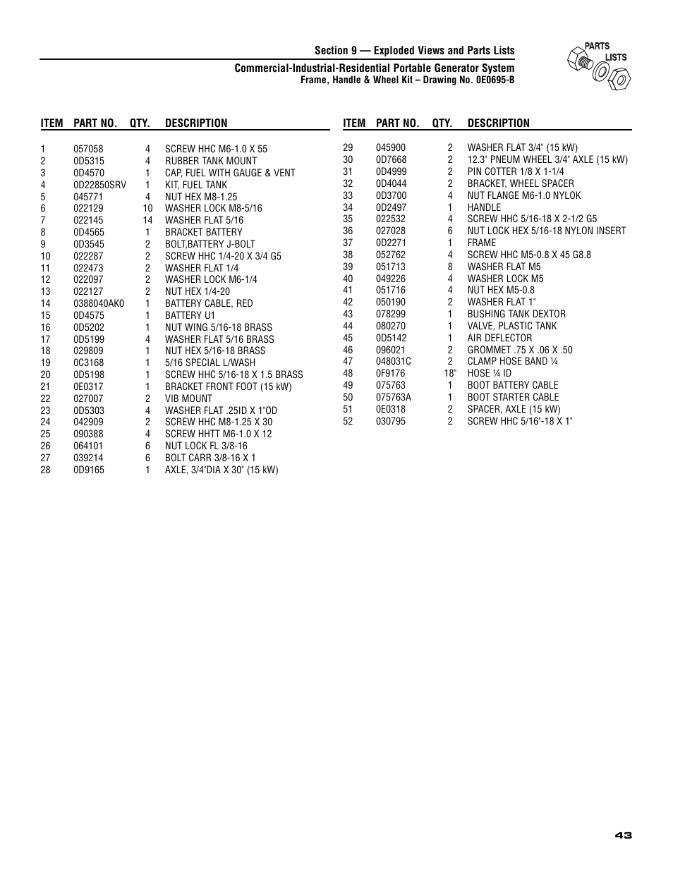Generac 005308-0 User Manual | Page 45 / 48