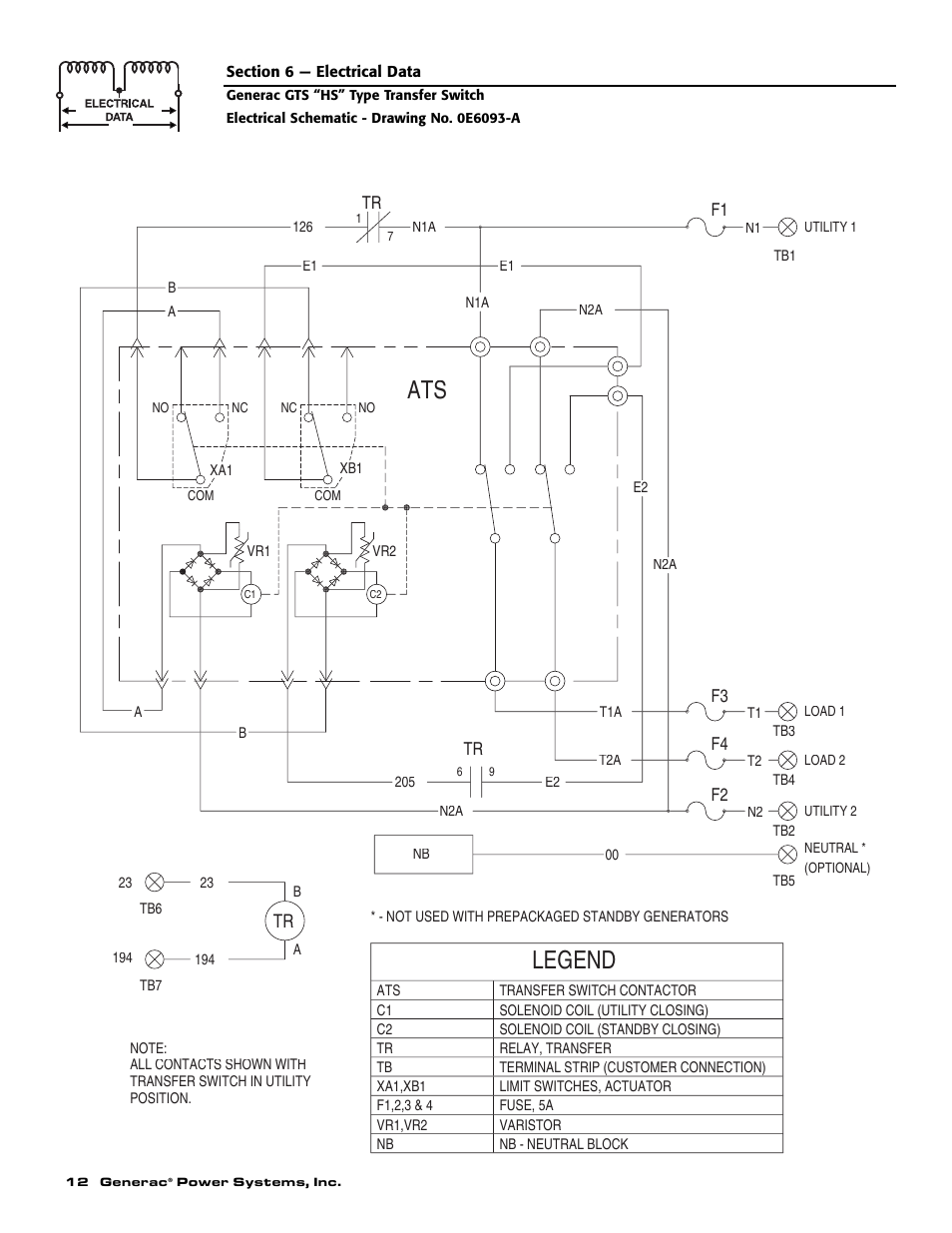 Legend | Generac 004678-2 User Manual | Page 14 / 20