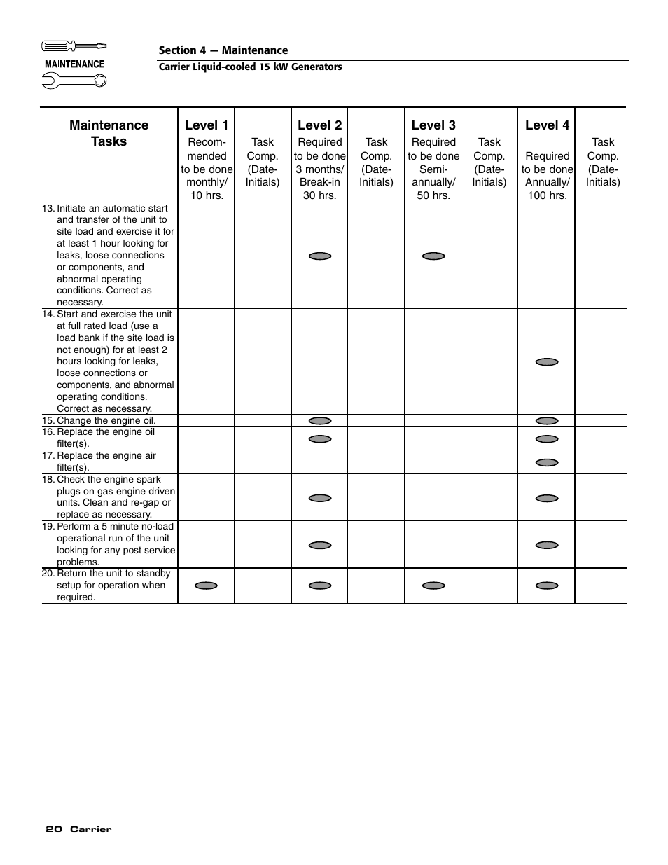 Generac ASPAS1CCL015 User Manual | Page 22 / 48
