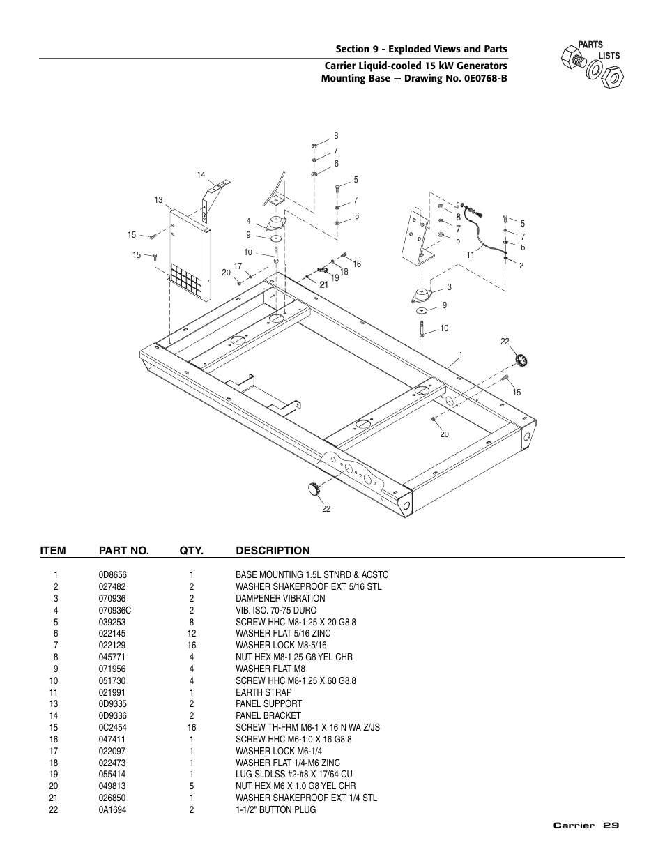 Generac ASPAS1CCL015 User Manual | Page 31 / 48