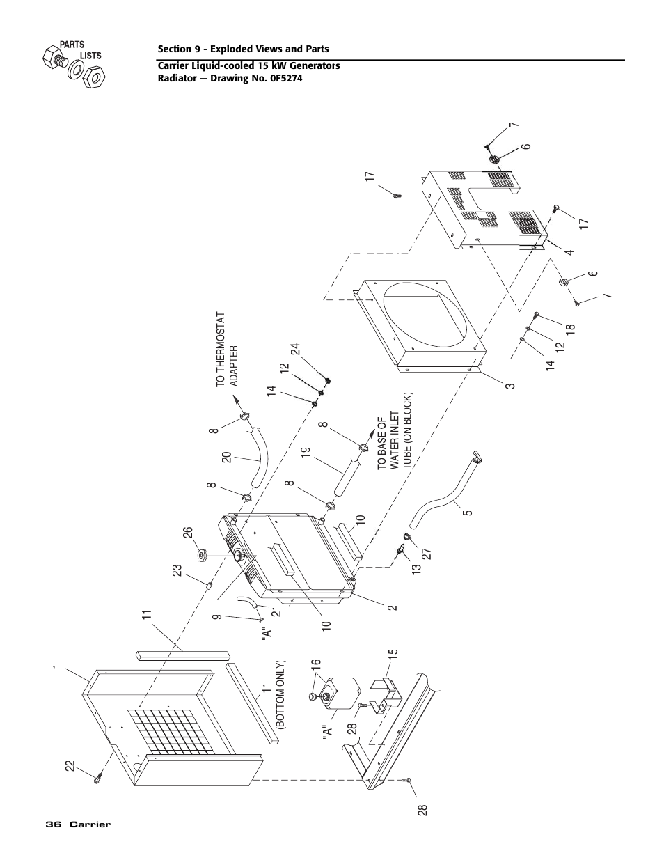 Generac ASPAS1CCL015 User Manual | Page 38 / 48