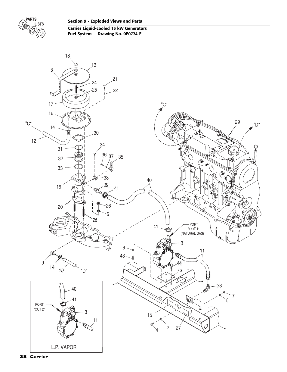 Generac ASPAS1CCL015 User Manual | Page 40 / 48