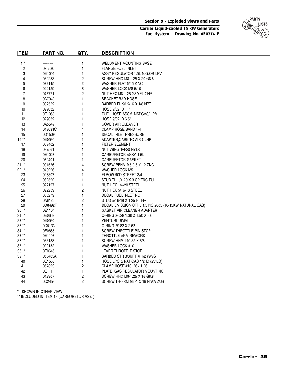Generac ASPAS1CCL015 User Manual | Page 41 / 48