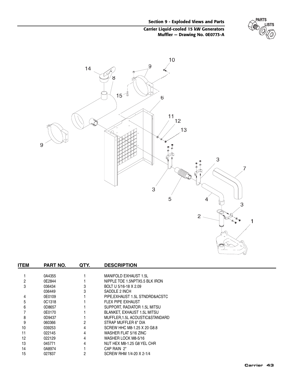 Generac ASPAS1CCL015 User Manual | Page 45 / 48