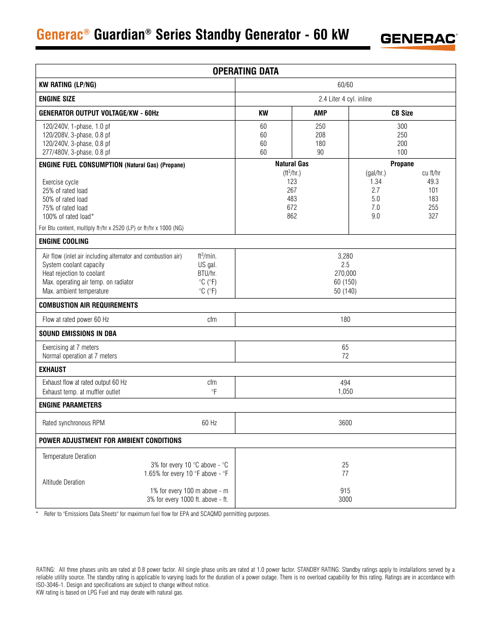 Generac, Guardian, Series standby generator - 60 kw | Operating data | Generac Guardian Series Standby Generators QT060 User Manual | Page 3 / 6