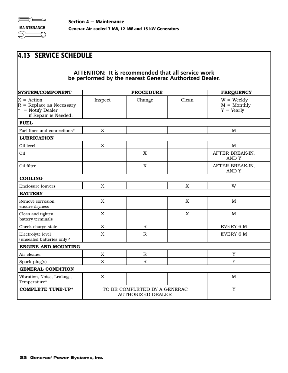 13 service schedule | Generac 04673-2 User Manual | Page 24 / 56