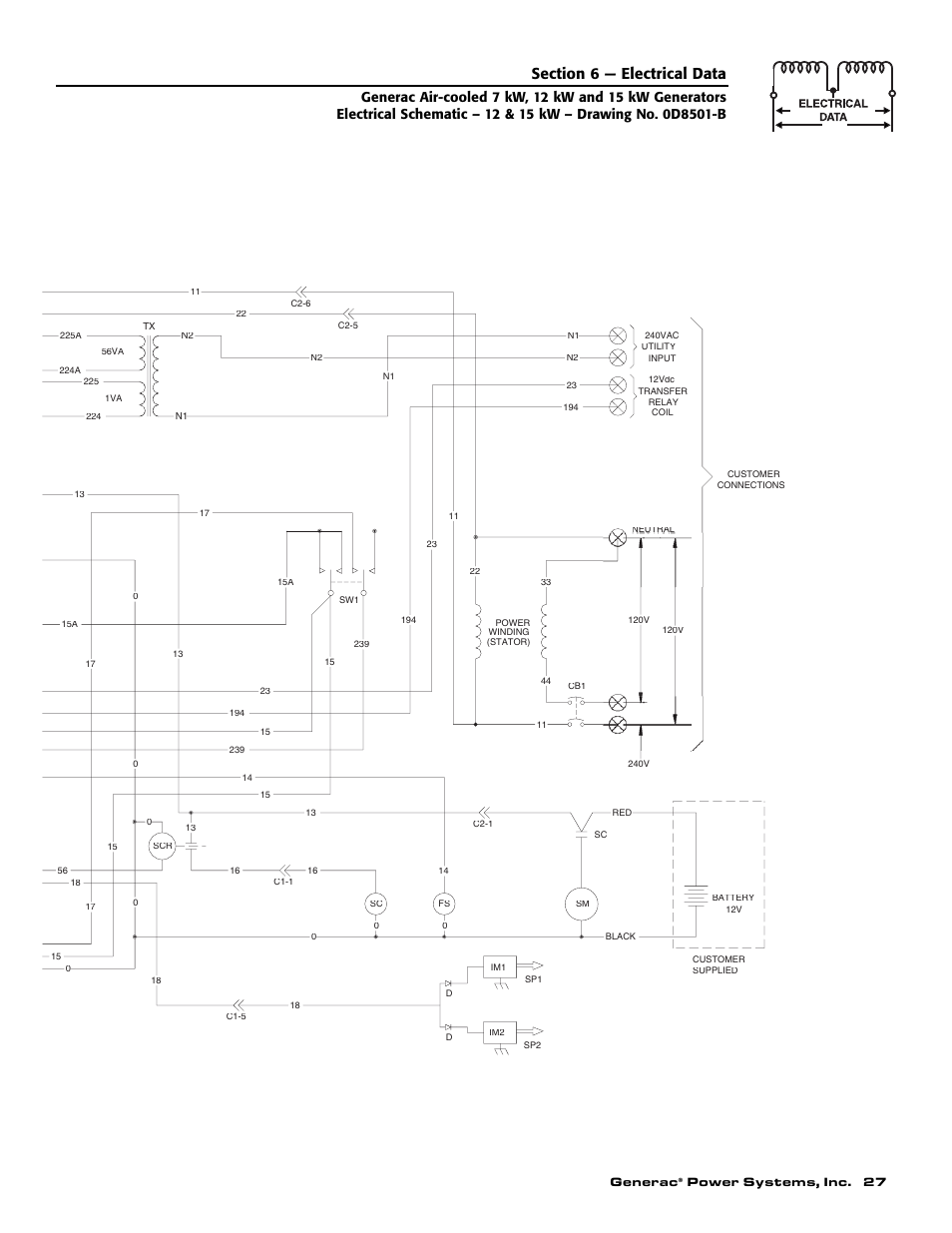 Generac 04673-2 User Manual | Page 29 / 56