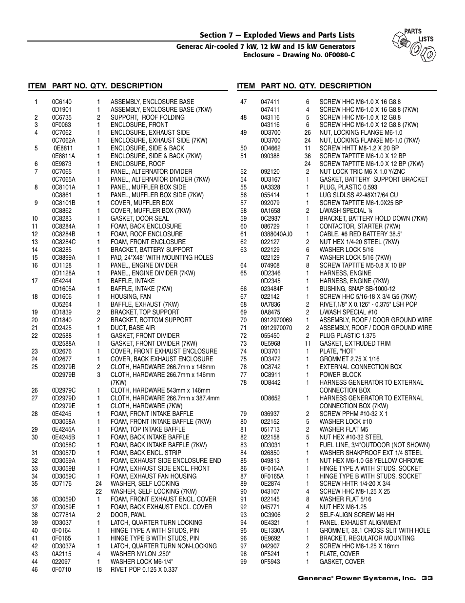 Generac 04673-2 User Manual | Page 35 / 56