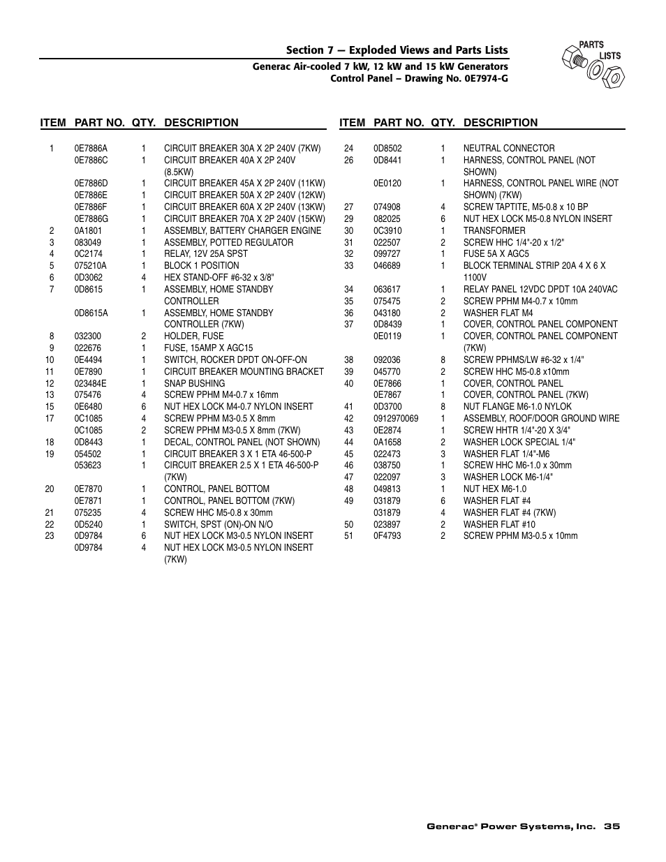 Generac 04673-2 User Manual | Page 37 / 56