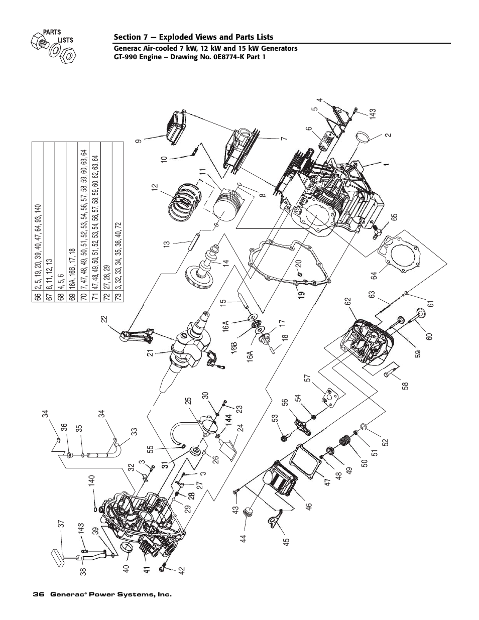 Generac 04673-2 User Manual | Page 38 / 56