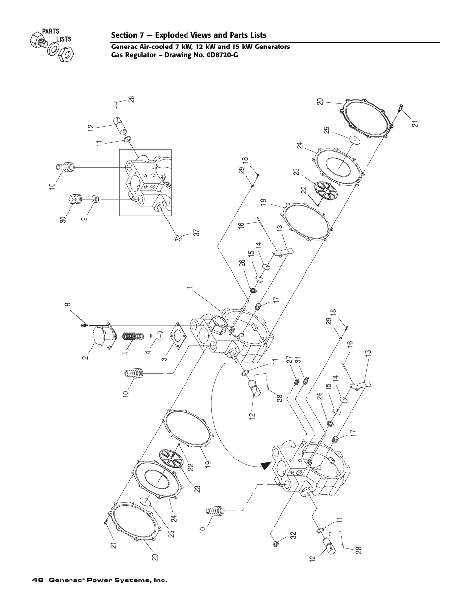 Generac 04673-2 User Manual | Page 50 / 56