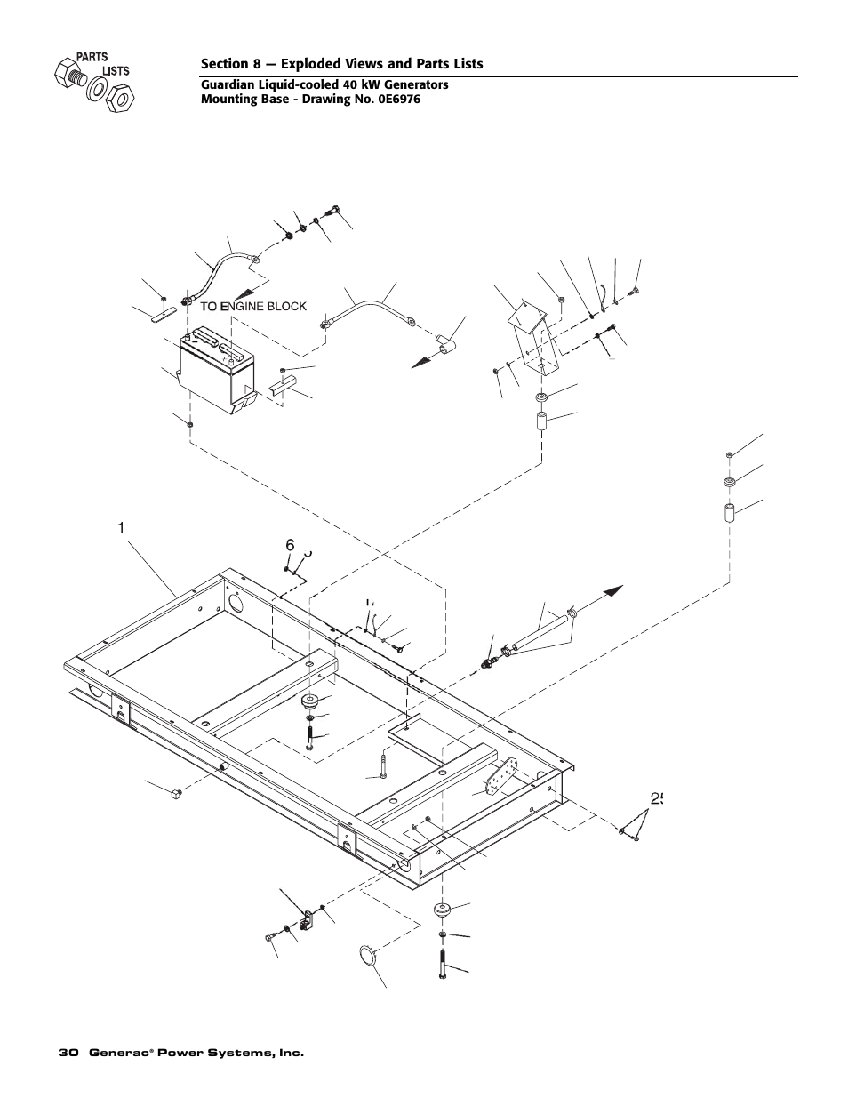 Generac 0043736 User Manual | Page 32 / 64