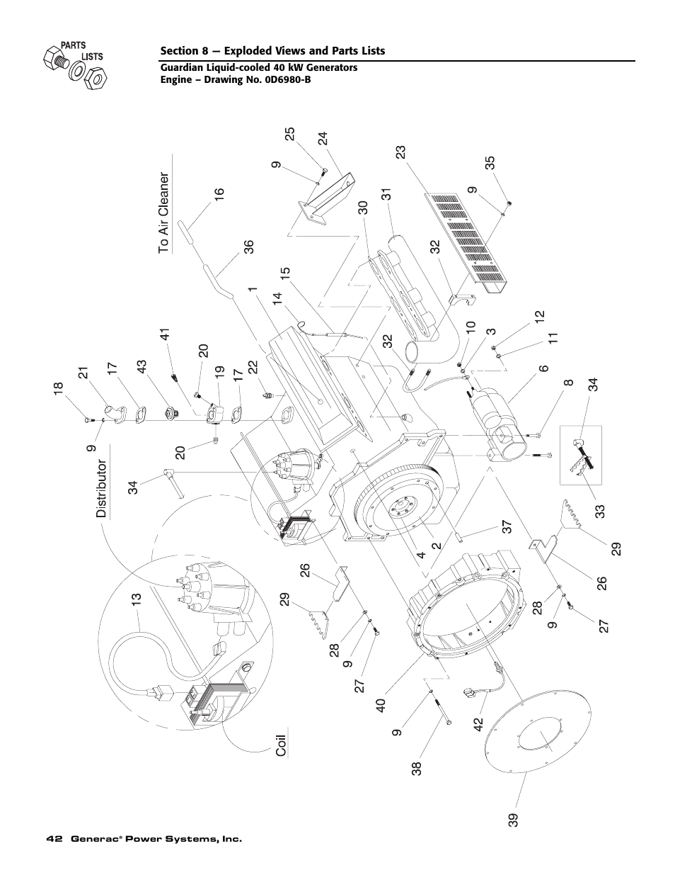 Generac 0043736 User Manual | Page 44 / 64