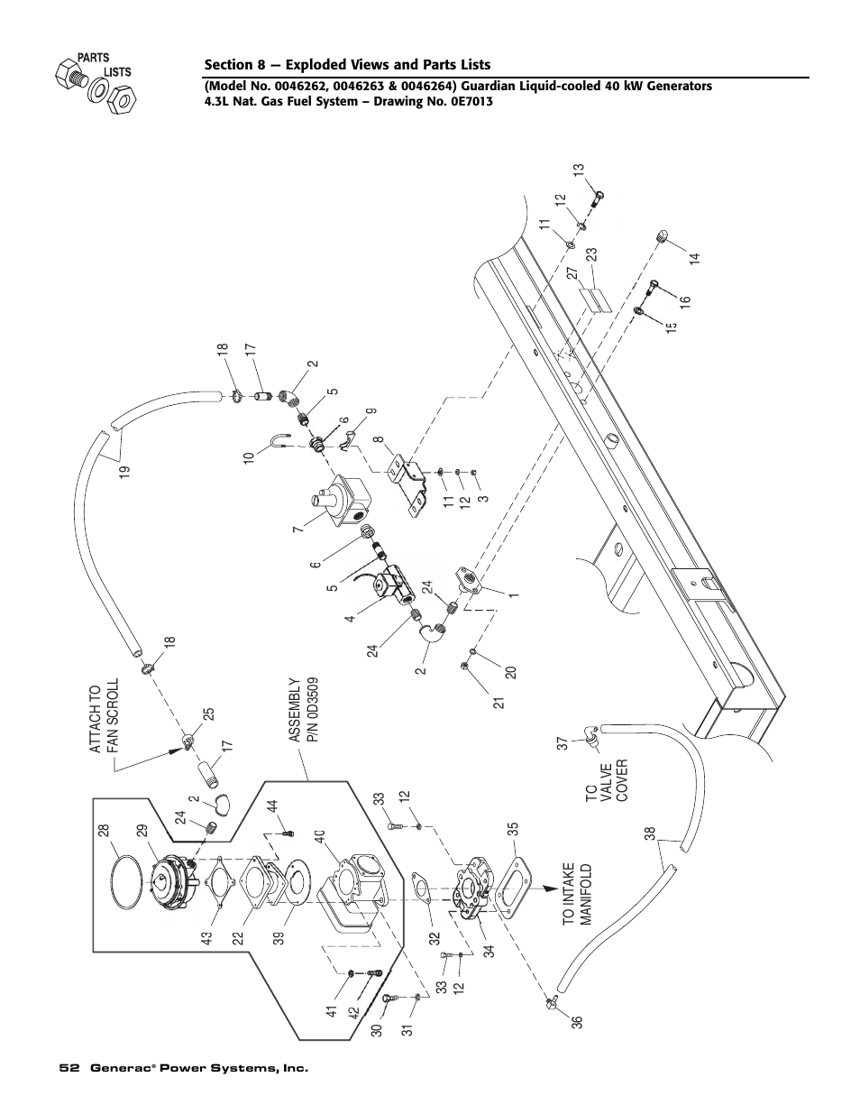 Generac 0043736 User Manual | Page 54 / 64