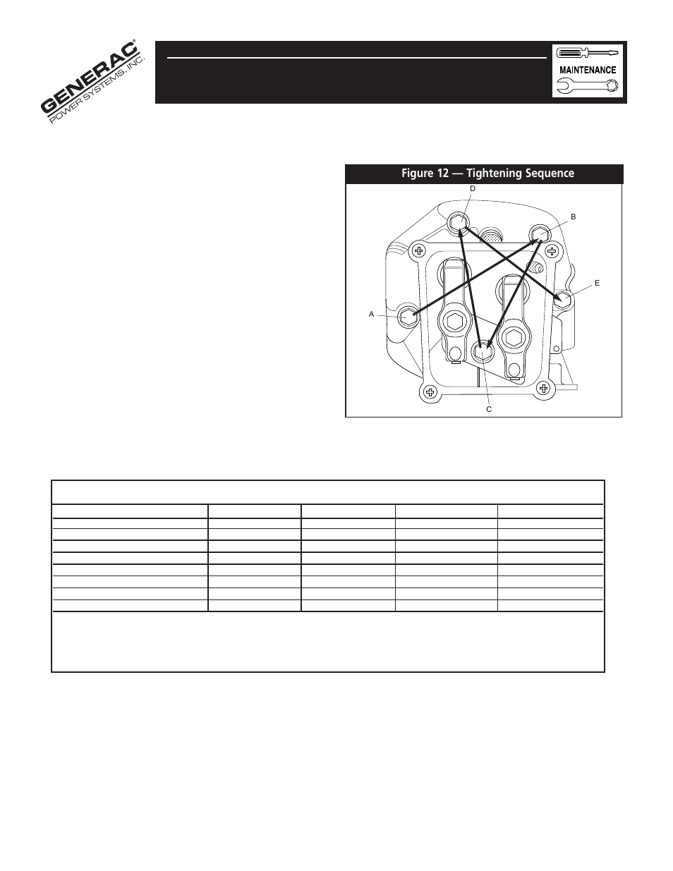 Retorquing the head bolts | Generac 190/220 User Manual | Page 12 / 24