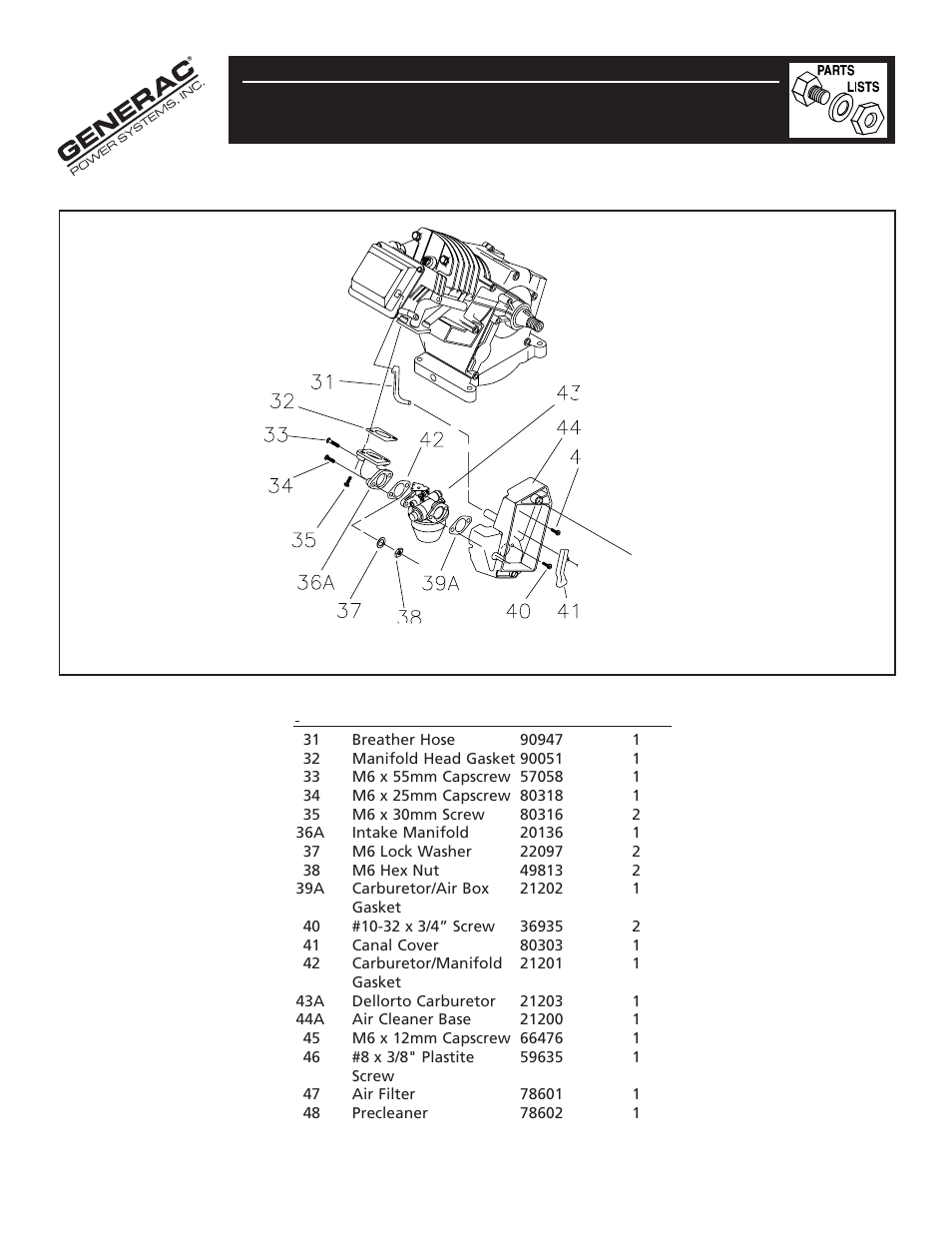 Generac 190/220 User Manual | Page 16 / 24