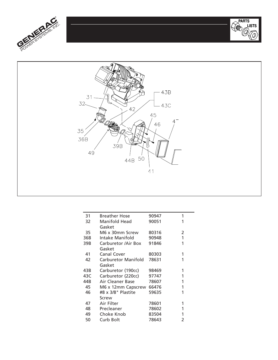 Generac 190/220 User Manual | Page 17 / 24